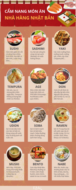 Tìm Hiểu Thực Đơn Set Menu Và Bước Set Up Chuyên Nghiệp 2 in thuc don set menu chuyen nghiep gia re1 1